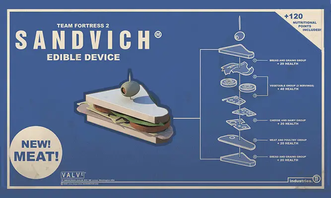 Team Fortress 2 - Meet the Sandwich
